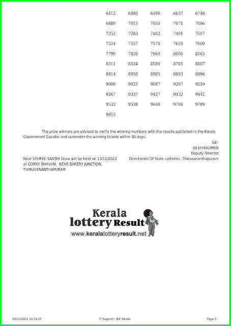 Kerala Lottery Result 06.12.2022 Sthree Sakthi SS-342 Results Today