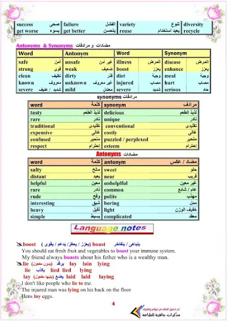 مراجعة انجليزي تانية ثانوي ترم اول بالاجابات PDF