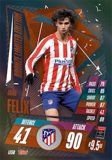 Topps Match Attax 2020-2021 Club Atlético de Madrid Set