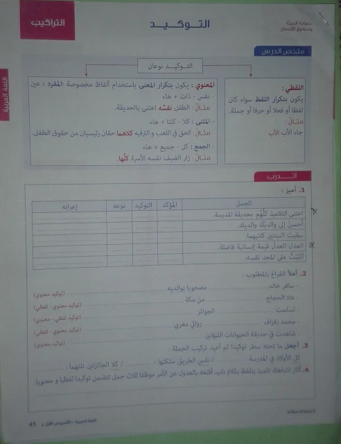 أنشطة داعمة خاصة بدرس التوكيد