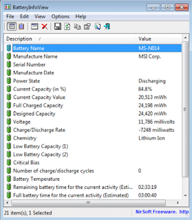 6 Cara Cek Kondisi Kesehatan Baterai Laptop Dengan Aplikasi