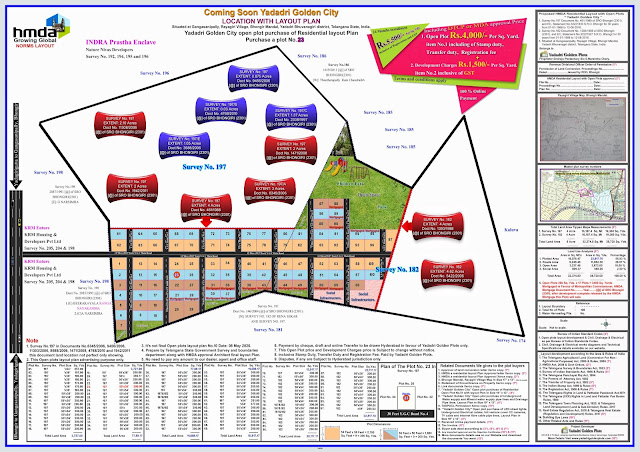 layout Plan