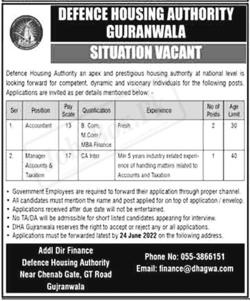 Defence Housing Authority DHA Jobs 2022