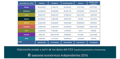 asesores economicos independientes 23-9 - Javier Méndez Lirón