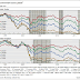 IS QE STILL WORKING ? / THE FINANCIAL TIMES COMMENT & ANALYSIS ( VERY HIGHLY RECOMMENDED READING )