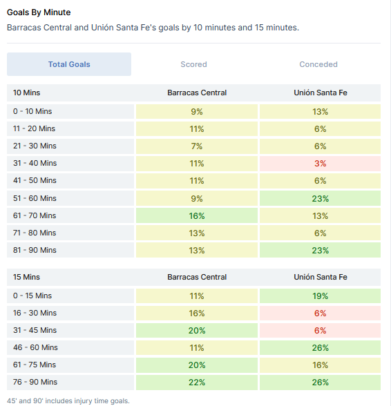 Prediksi Mix Parley