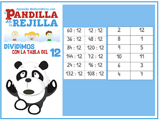 http://lapandilladelarejilla.es/actividad-division-tabla-12.htm