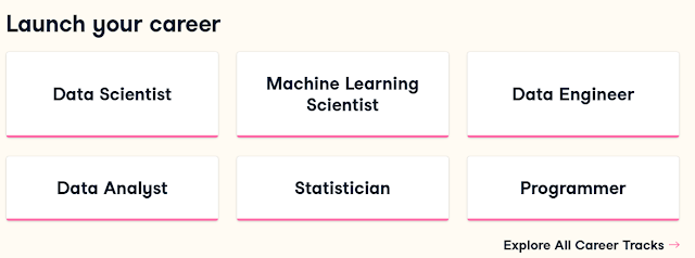 Learn data skills essential for data science and machine learning.