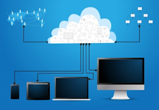 Five Cloud Storage Services Revisited