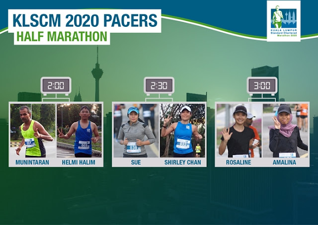 KLSCM 2020, KLSCM, KLSCM 202 Pacers, Full Marathon, Half Marathon, Running, Fitness