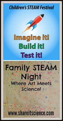 http://www.shareitscience.com/2015/06/childrens-steam-festival-family-steam.html