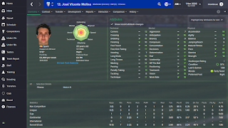 football manager 2015 wonderkid