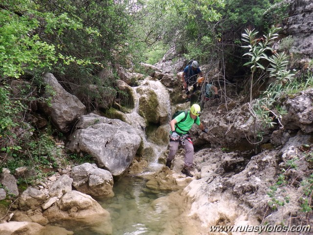 Barranco del Arroyo del Pajaruco