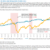 Bonds component of the Singaporean 3-fund portfolio - ABF Singapore Bond Index Fund