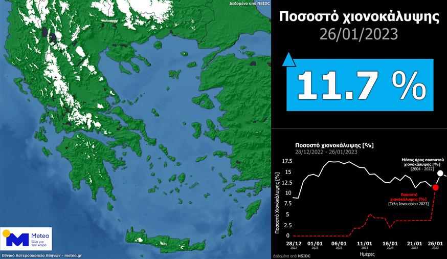 Στα "λευκά" το 12% της Ελλάδας