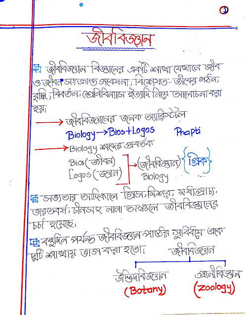 ৯ম ও ১০ম শ্রেণির জীববিজ্ঞান ১ম অধ্যায়ের হ্যান্ড নোট