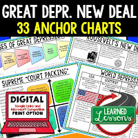 Great Depression Anchor Charts, American History Anchor Charts, American History Classroom Decor, American History Bulletin Boards, ESL Activities, ELL Activities, ESS Activities