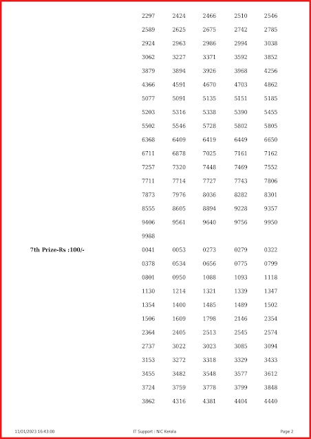 ff-32-live-fifty-fifty-lottery-result-today-kerala-lotteries-results-11-01-2023-keralalottery.info_page-0002