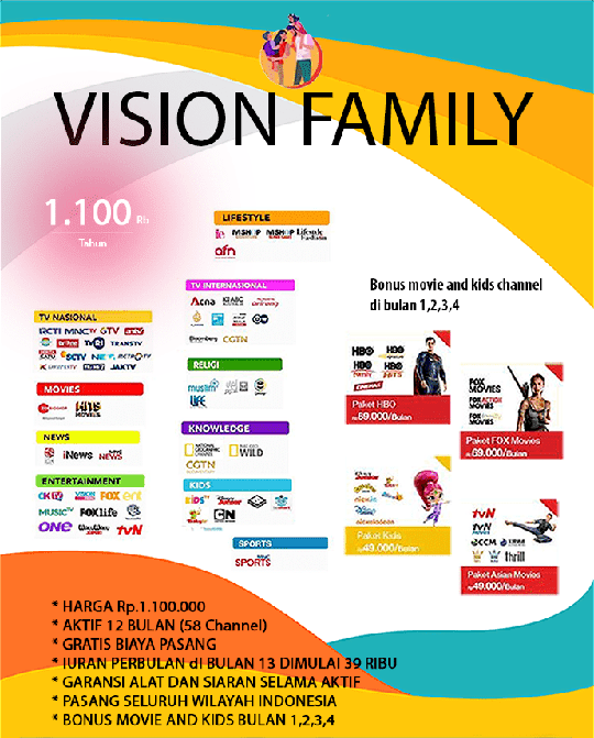 https://www.indovisioncabang.com/2022/04/pasang-indovision-gorontalo-promo.html