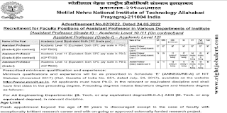 145 B.Tech/ MCA, M.Tech/ Degree/ MBA Job Vacancies