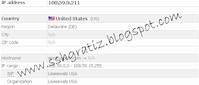 SSH Gratis 3 Januari US