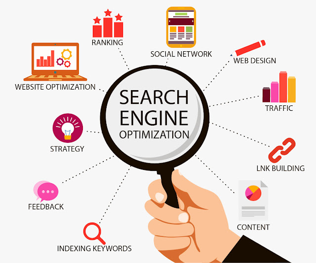 search-engine-marketing-agency