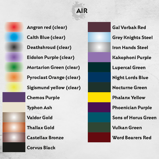 Citadel Colour pinturas Air