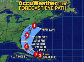 hurricane ivan path