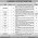  National Health Services Regulations and Coordination Jobs
