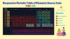 Responsive Periodic Table of Elements Using HTML and CSS Only?