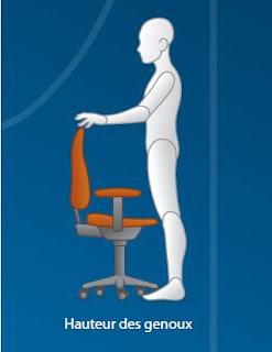 ergonomie,posture,étirement,bureau,moniteur,écran,fauteuils