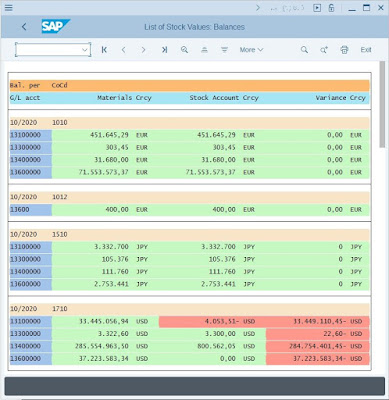 SAP ABAP CDS, SAP ABAP Tutorial and Material, SAP ABAP Learning, SAP ABAP Certifications, SAP ABAP Study Materials