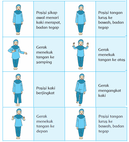 Tari Menanam Jagung