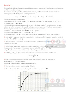 exercice 1 Suivi temporel d’une transformation chimique Vitesse de la réaction 2 bac biof