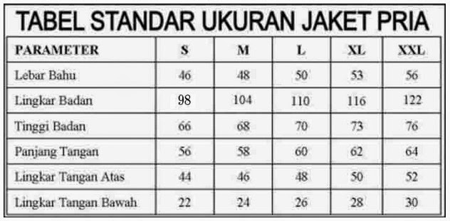 Tabel Standar Ukuran Jaket Kulit Domba Pria