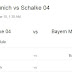 Prediksi Schalke 04 Vs Bayern Munchen 10 September 2016