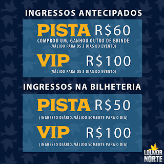 Ingressos Antecipados e Ingressos Vendidos no dia na Bilheteria