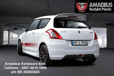 bodykit-swift