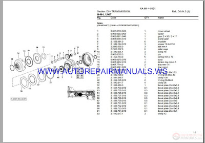 Hurlimann All Models Full Set Parts Manual DVD FREE DOWNLOAD