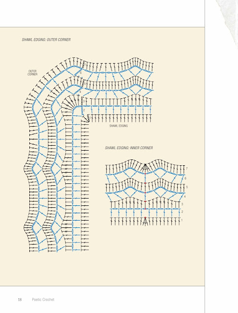 shawl-pattern