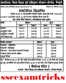 up btc bhogaon cut off 