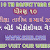 GSEB SSC Result 2020 at gseb.org – Gujarat Board 10th Results 2020 