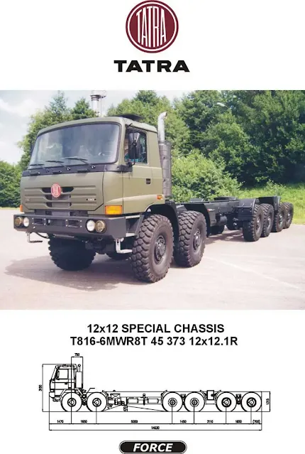 12X12-special-chassis-tatra-cargo-truck