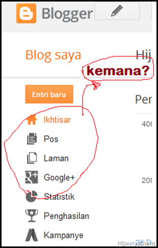 Menu komentar yang hilang