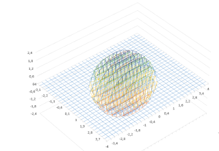 Gráfico 3D de una esfera en Excel