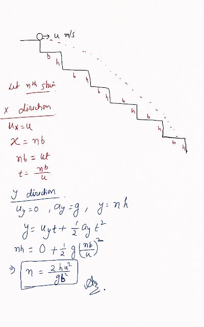 A ball rolls off the top of a stairway with a initial velocity u m/s. If the steps are h metre high and its widebis d metre. That the ball will hit the edge of the nth stair, then find relation of n with h,B and u