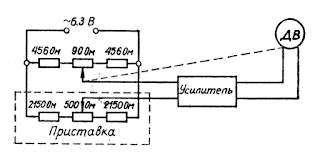 Принципиальная схема работы дистанционной приставки указателя уровня с мостом