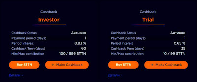 Тарифы для инвестирования в хайп проект Start Trading Tiger Now