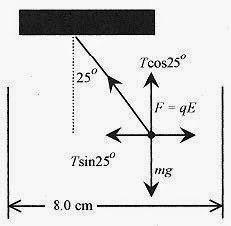 Physics Problems solving_Page_232_Image_0001