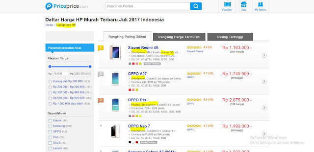 Teknik Search Engine Optimization tanpa biaya